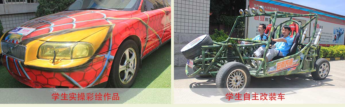 实战实操真项目