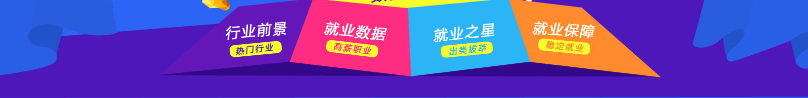 就业有保障，终身有前途