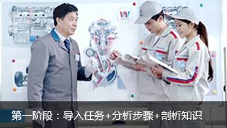 云南万通汽车学校教学模式第一阶段