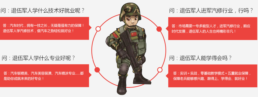 退伍军人