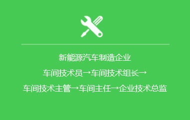 学习新能源汽车技术_云南万通汽车