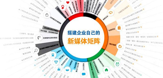 汽修知识